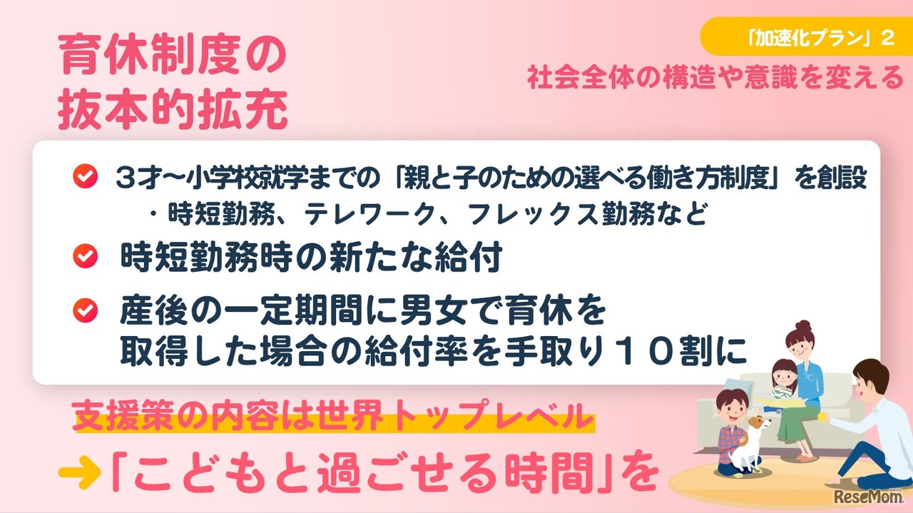 こども未来戦略方針