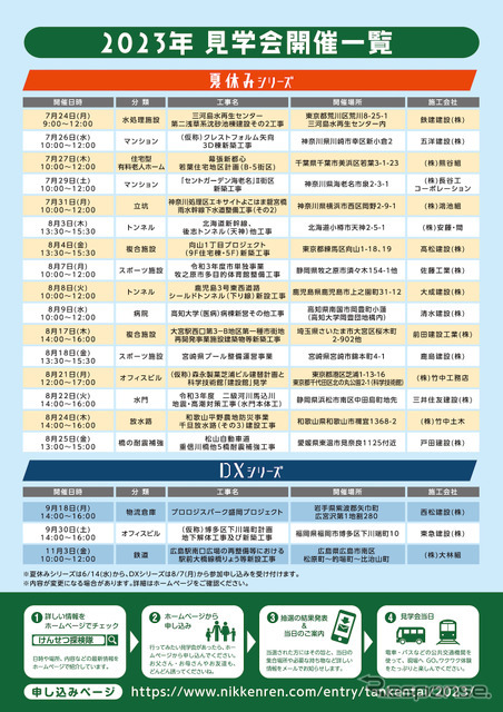 けんせつ探検隊2023