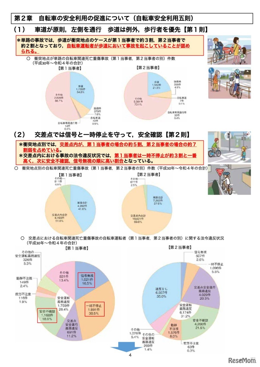 自転車安全利用五則（一部）
