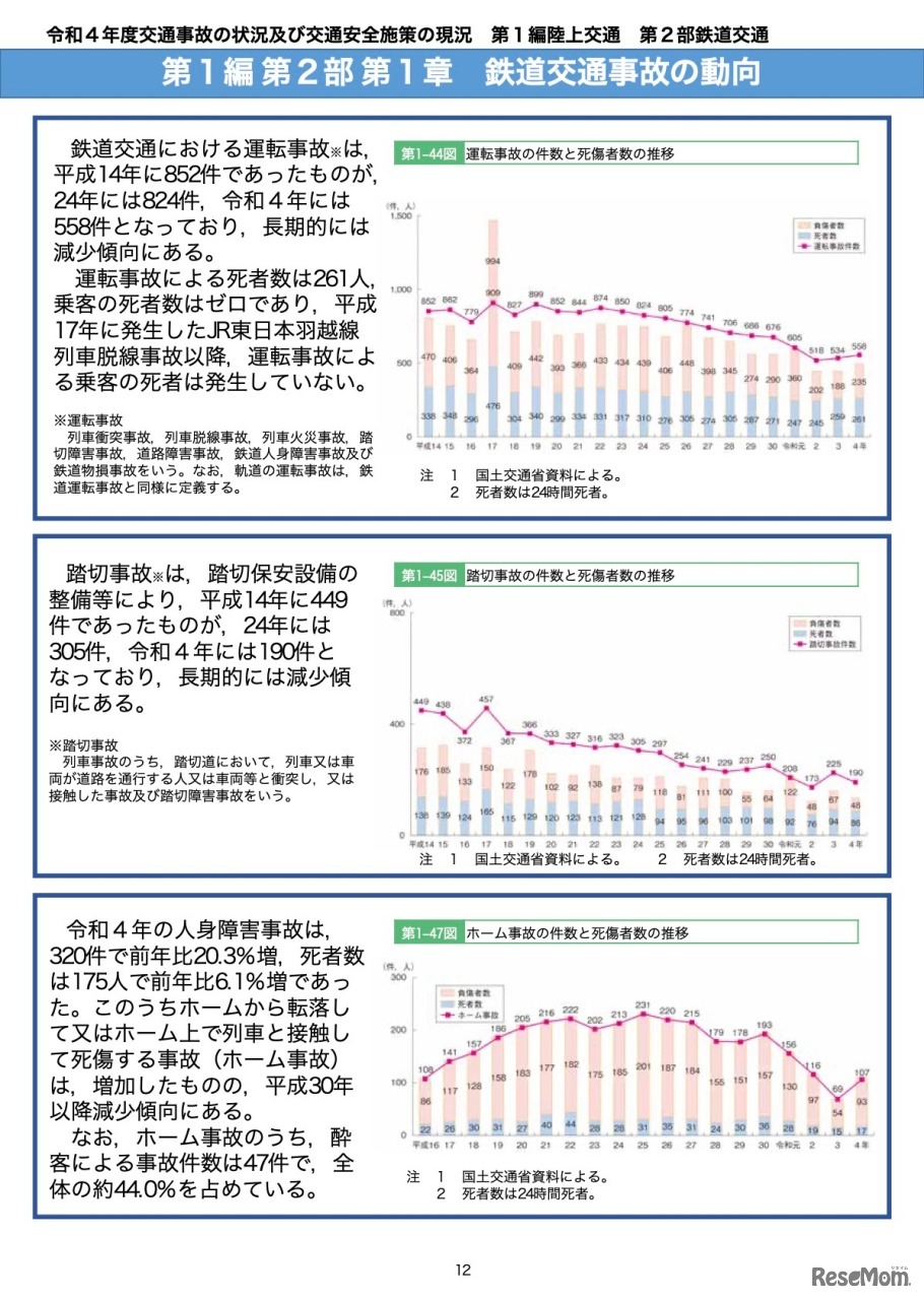 鉄道交通事故の動向