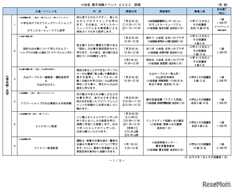 小田急親子体験イベント2023