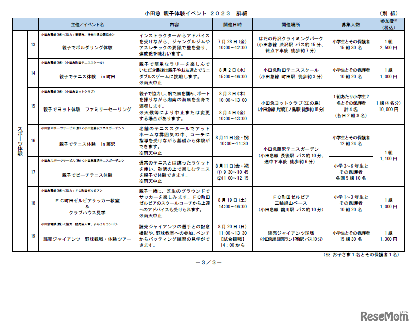 小田急親子体験イベント2023