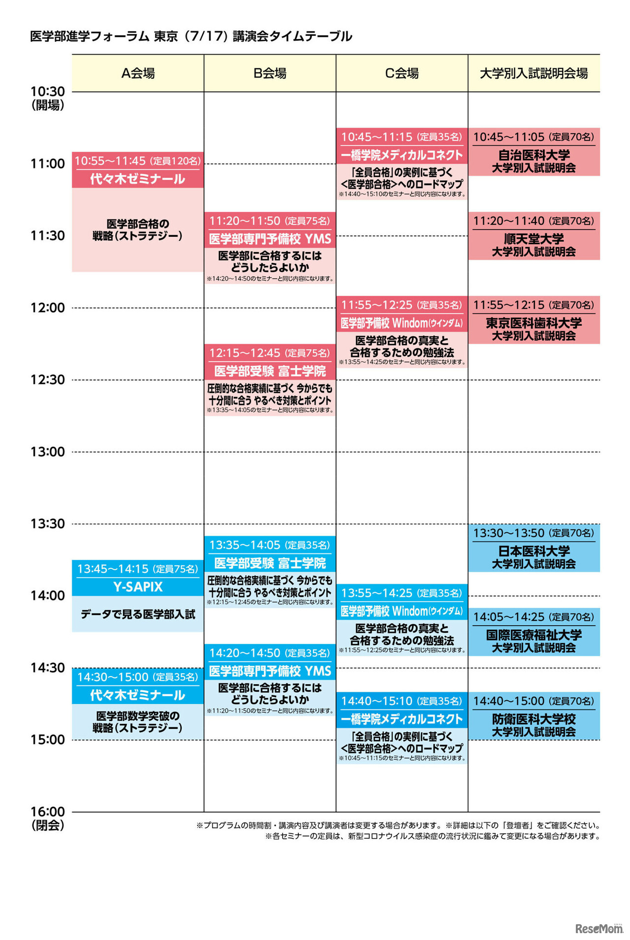 講演会タイムテーブル