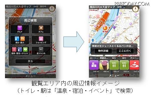 観覧エリア内の周辺情報（トイレ・駅は「温泉・宿泊・イベント」で検索）