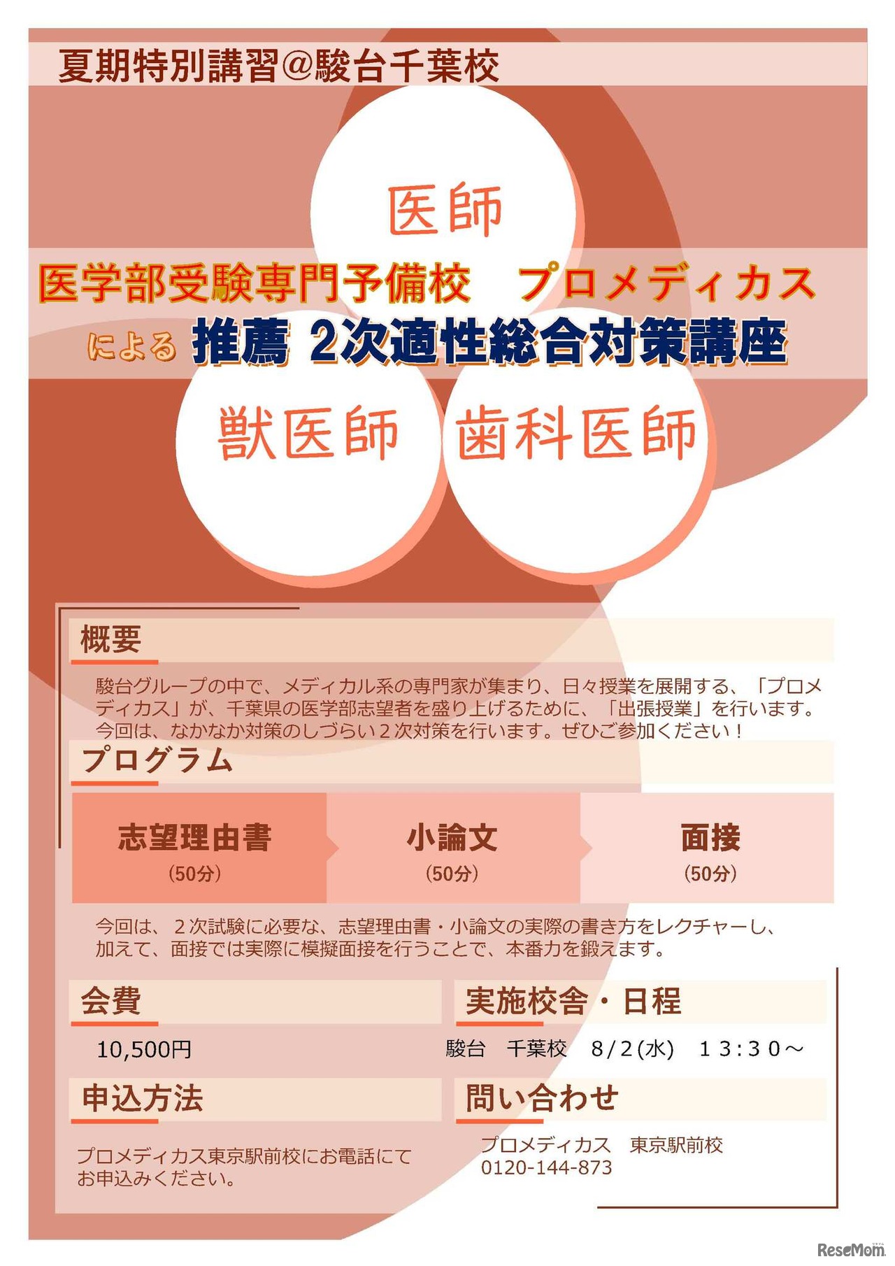 推薦 2次適性総合対策講座