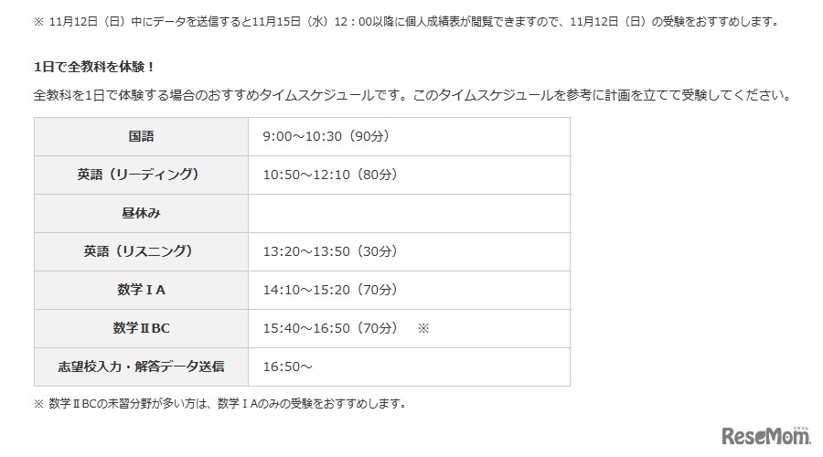大学入学共通テストトライアル、おすすめタイムスケジュール