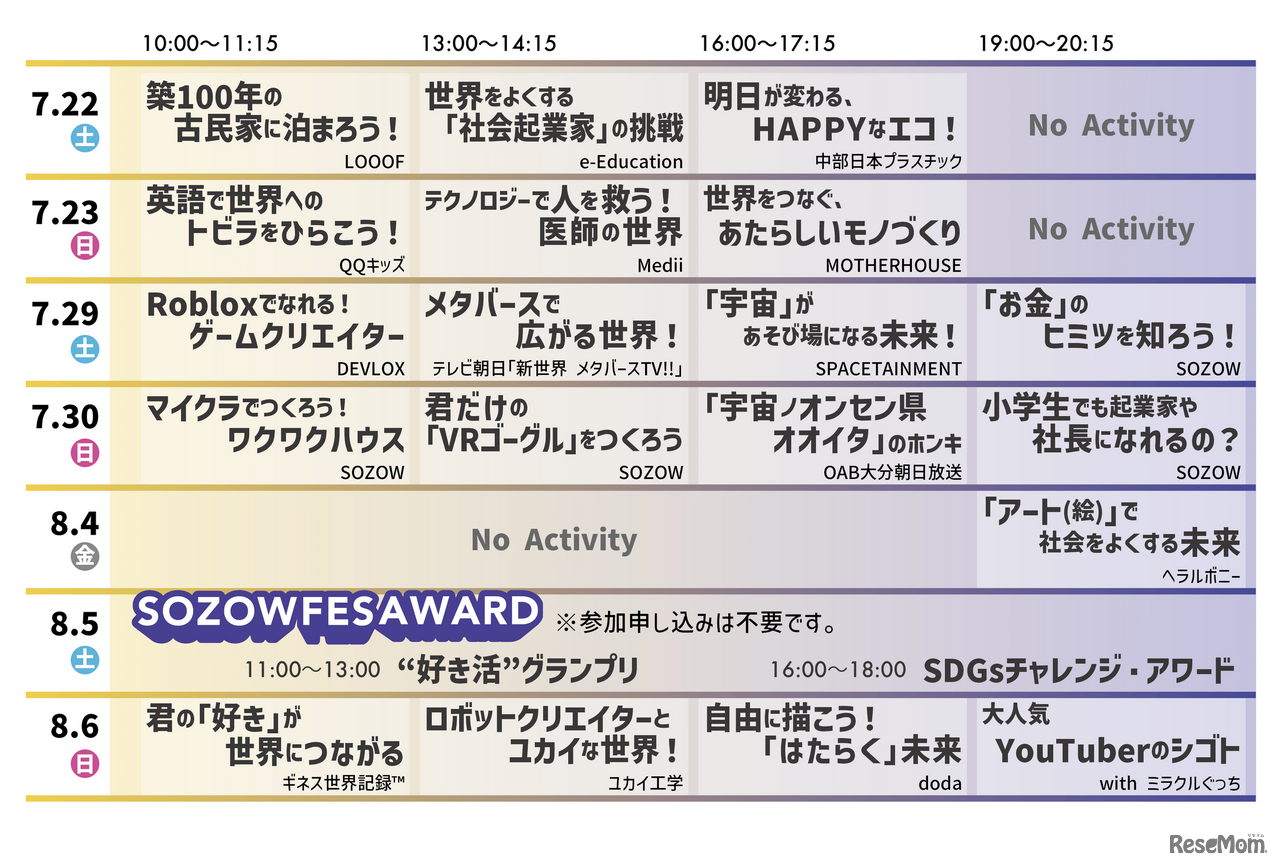 アクティビティスケジュール