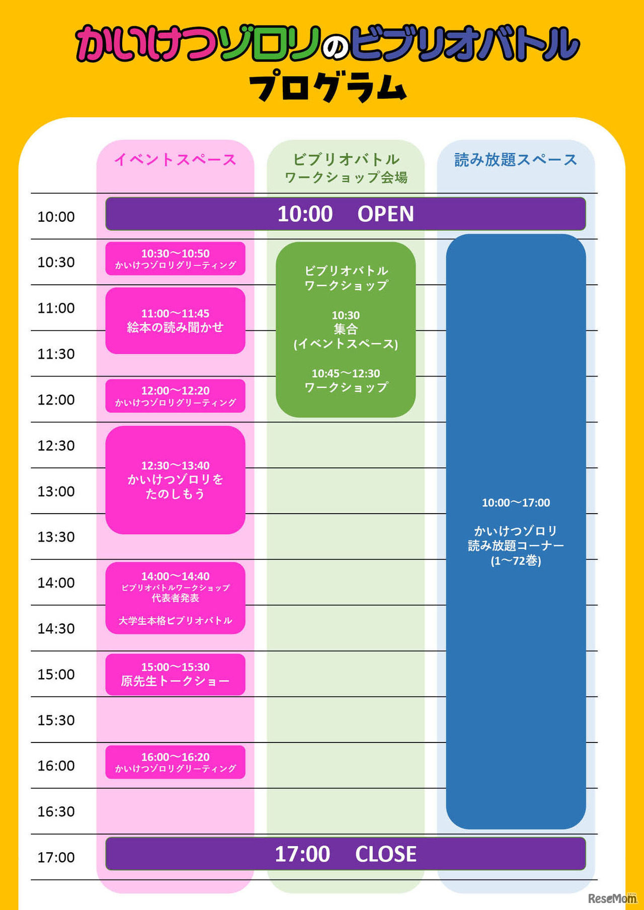かいけつゾロリのビブリオバトル  in 有明ガーデン プログラム