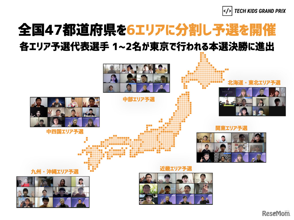 エリア予選