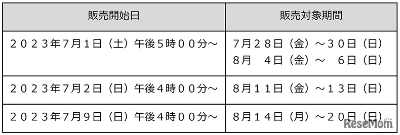 ナイトマリンライブ「LOVES」チケット販売日時