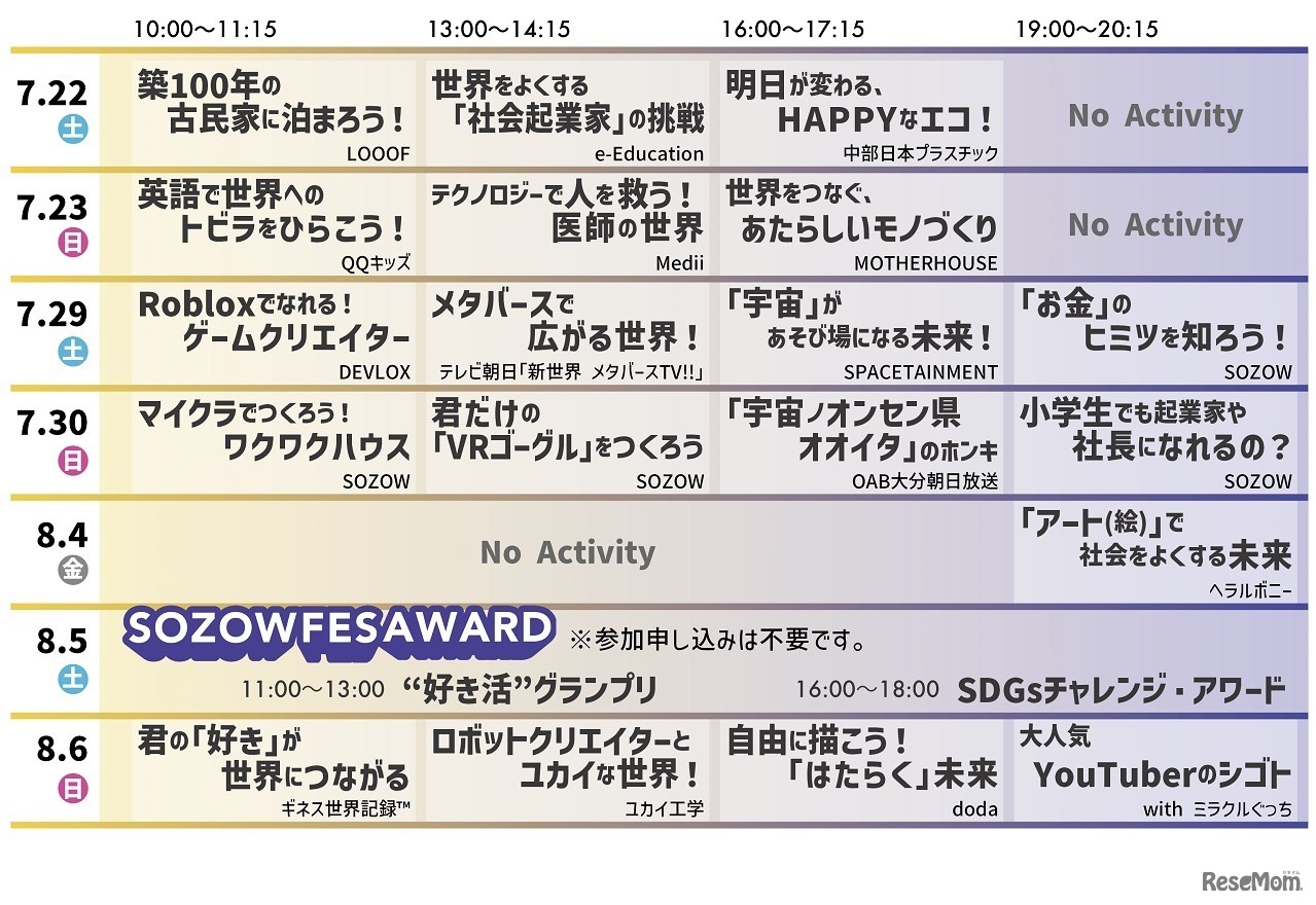 アクティビティスケジュール