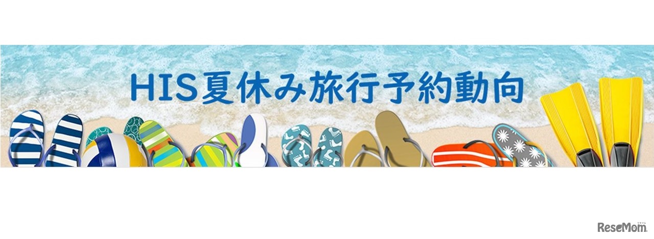 HIS夏休み旅行予約動向