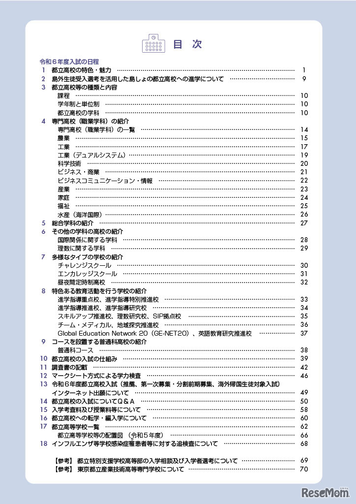2024年度都立高入試、受験生向けパンフレット・目次