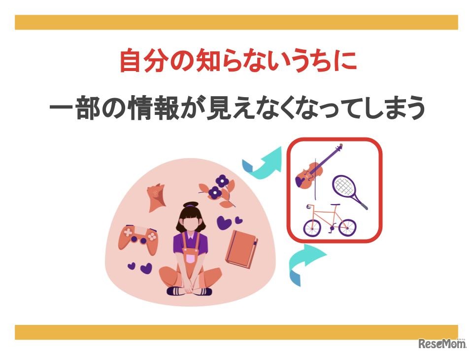 フィルターバブル