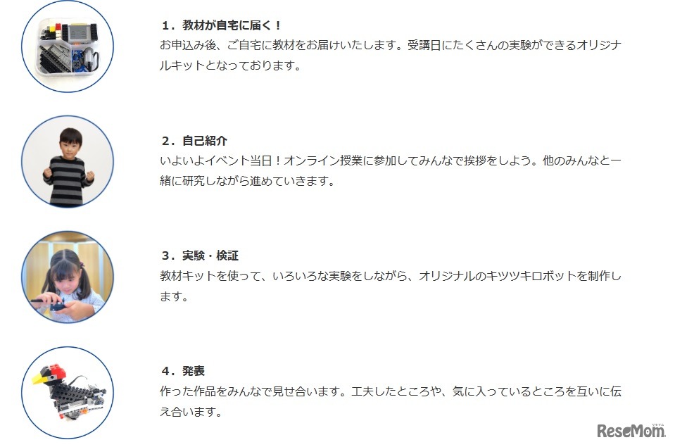 イベントの流れ