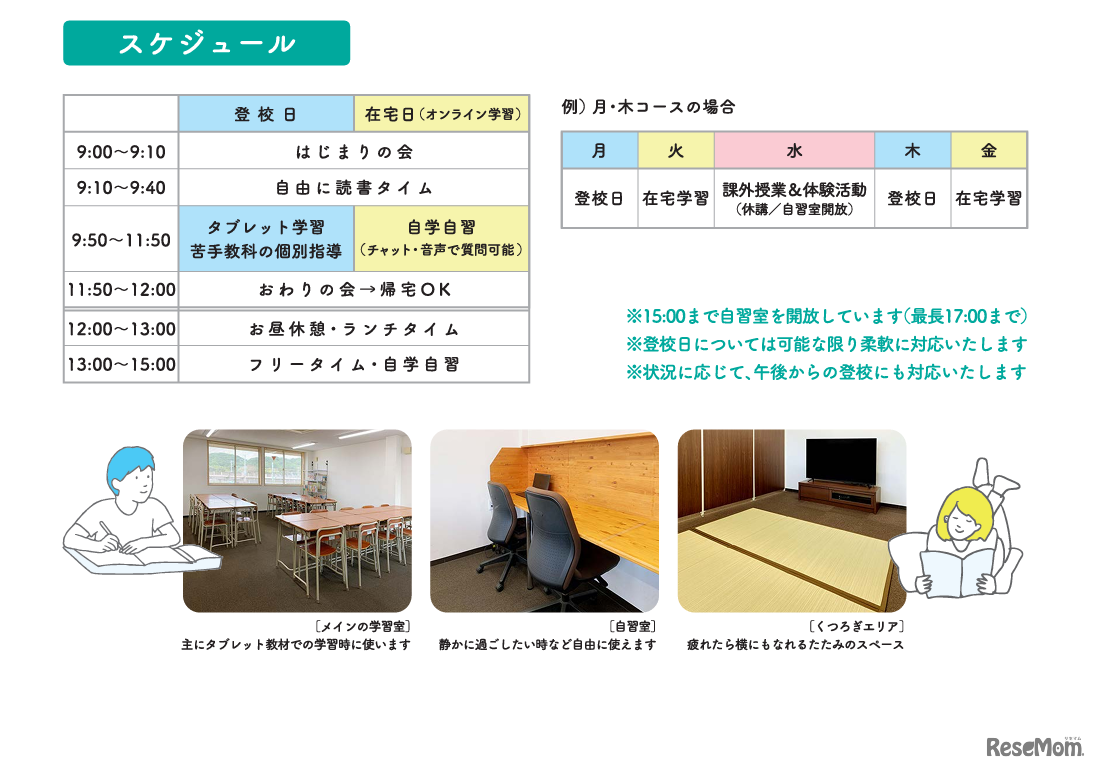 1日のスケジュールなど