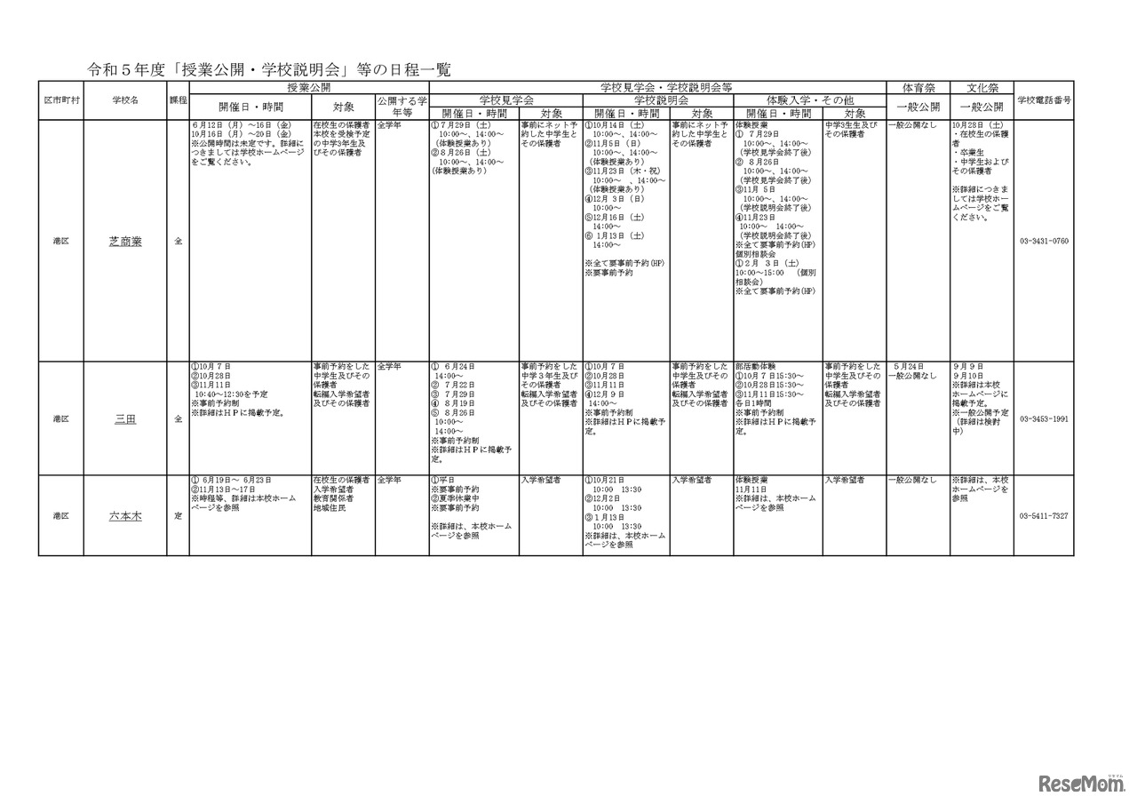 2023年度（令和5年度）「授業公開・学校説明会」などの日程一覧（一部）