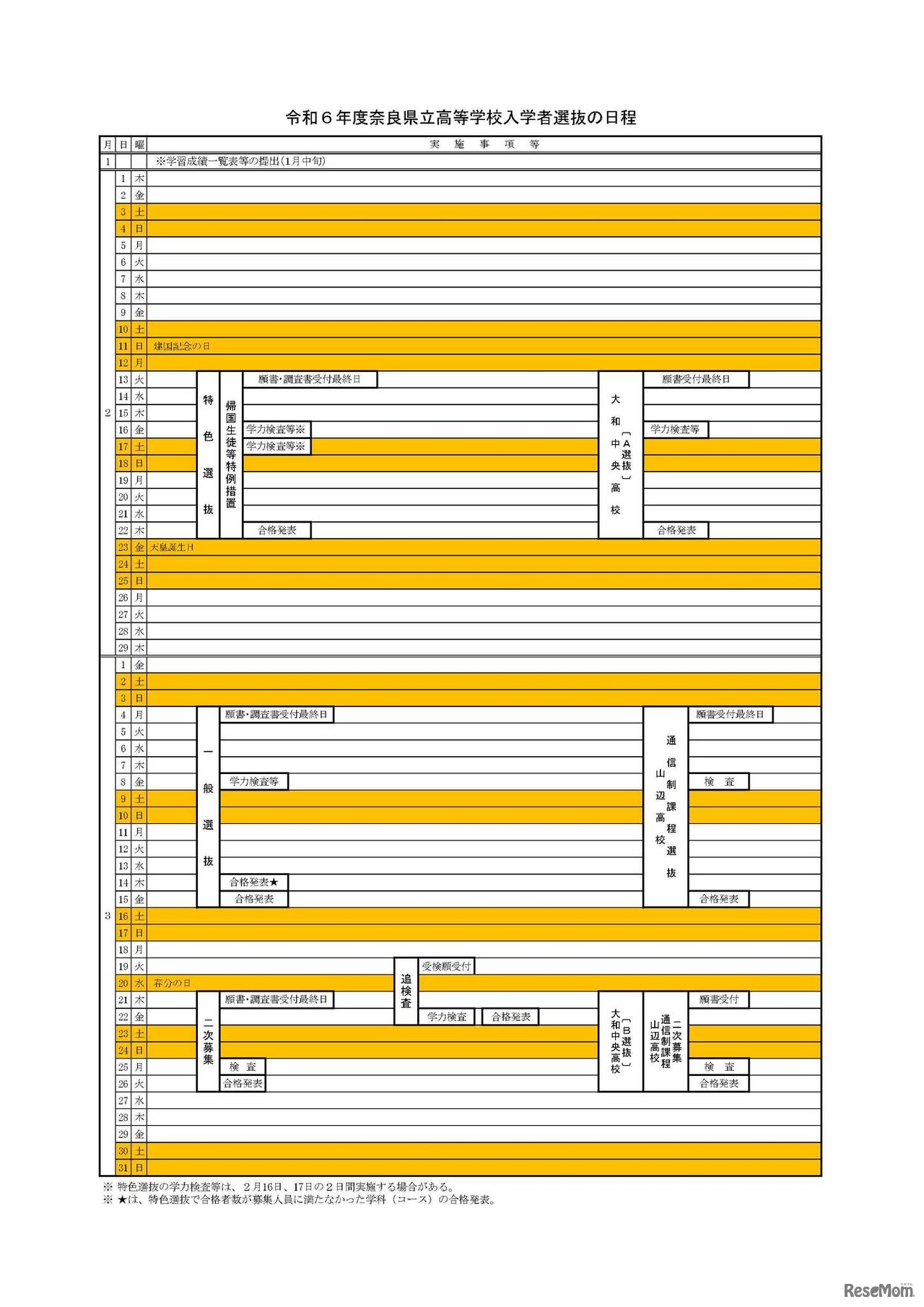 令和6年度奈良県立高等学校入学者選抜の日程