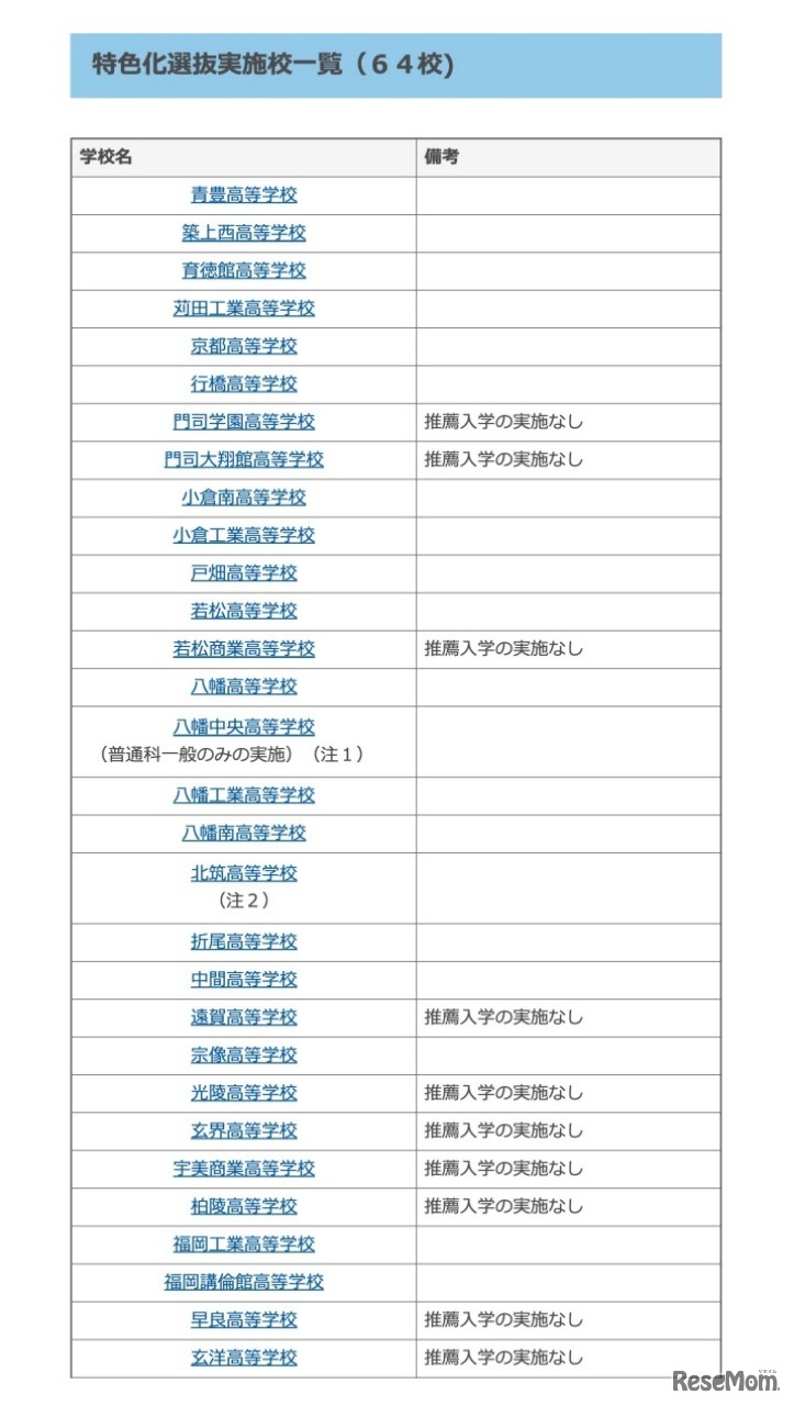 令和6年度 福岡県立高等学校入学者選抜に係る特色化選抜実施校