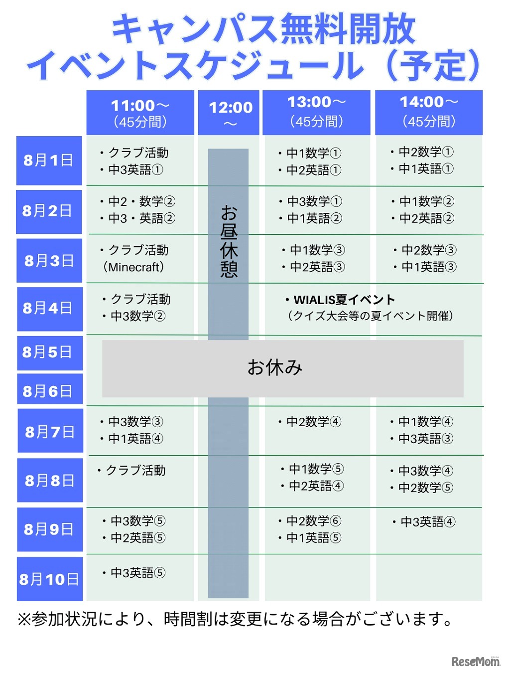 期間中のカリキュラム（予定）
