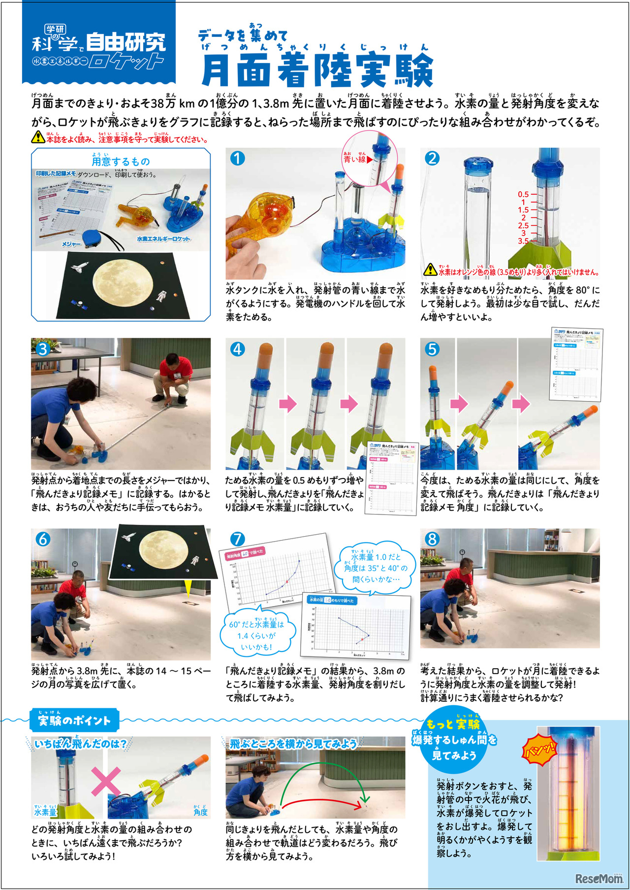実験のやり方シート