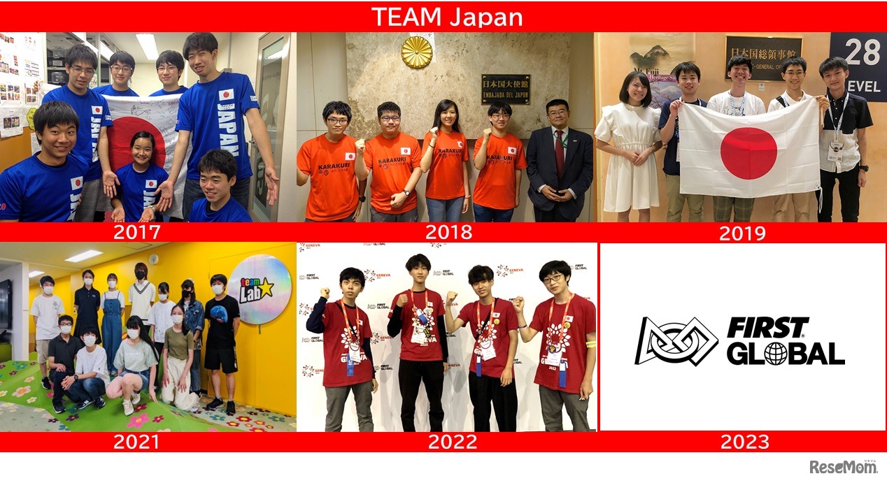 日本代表チーム