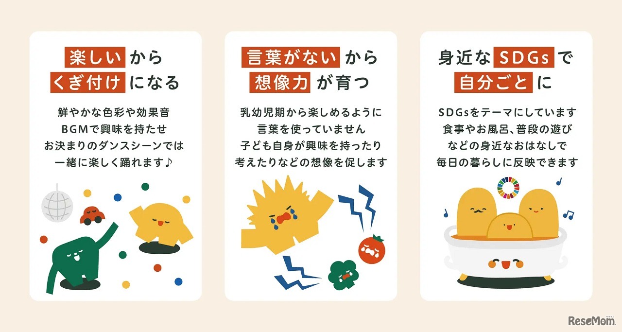 ノンバーバルアニメーション「Ritta（リッタ）」