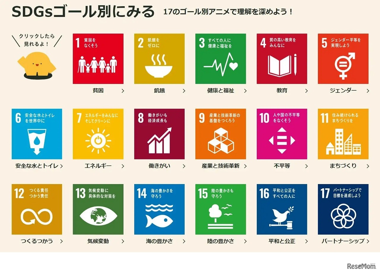 リッタの日常「子どもと学ぶSDGs」全17コンテンツ