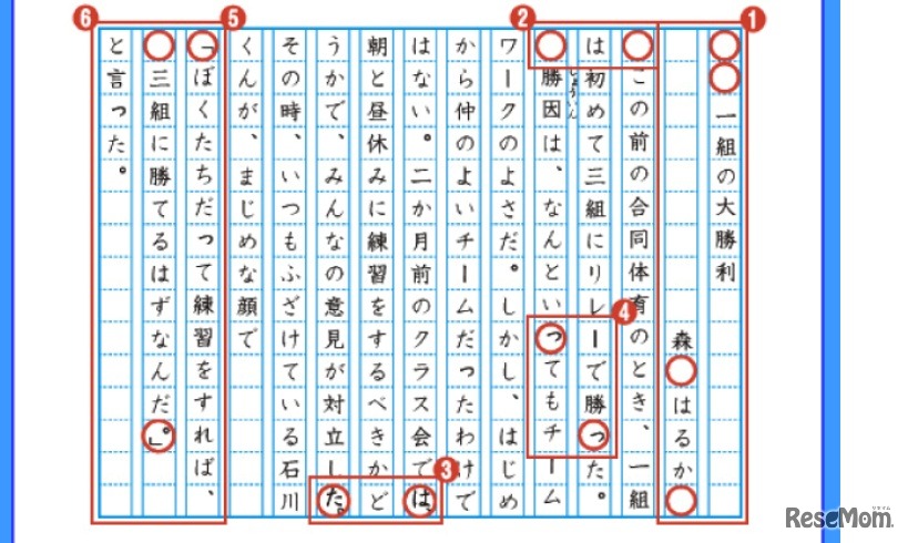 原稿用紙の使い方