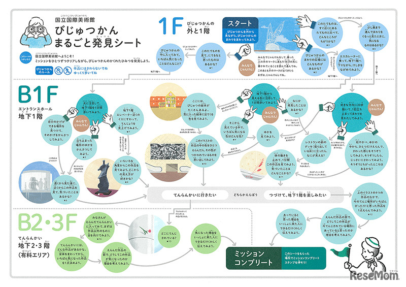 びじゅつかんまるごと発見シート