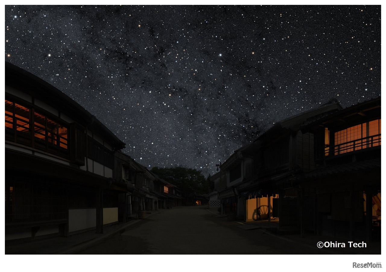 「千葉の星めぐり」150年前の町並み