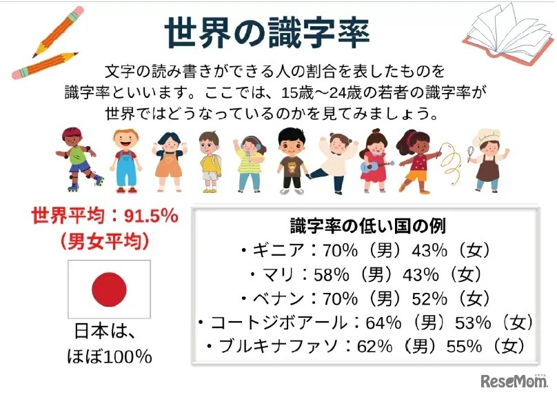 なんで学校は無料なの？ 日本と海外の学校に使われている税金について考えてみよう