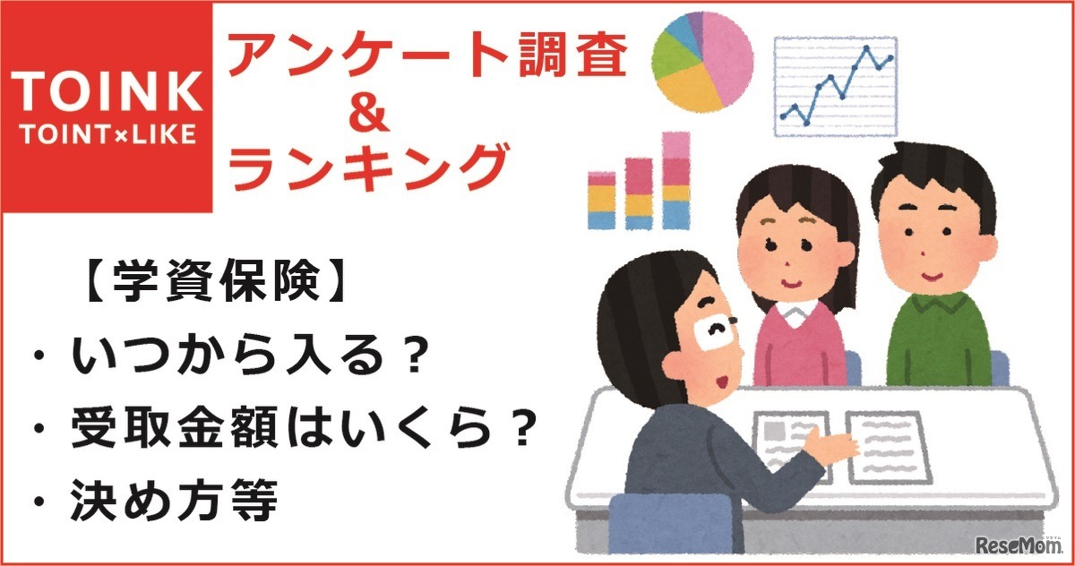 学資保険加入に関する実態調査