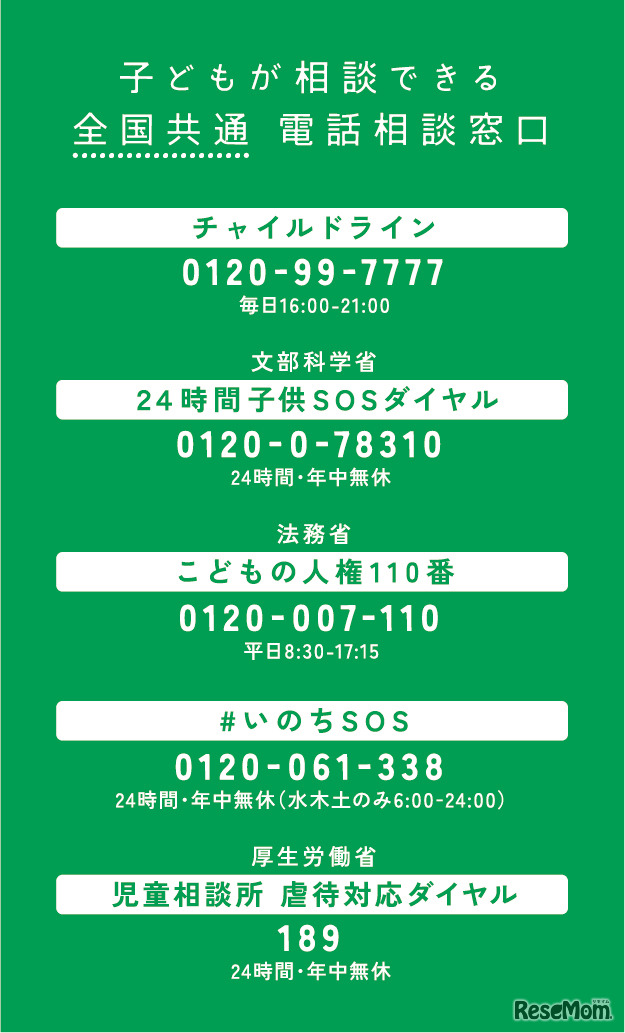 子供が相談できる全国共通電話相談窓口