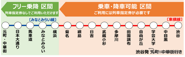 Q SEAT サービス区間