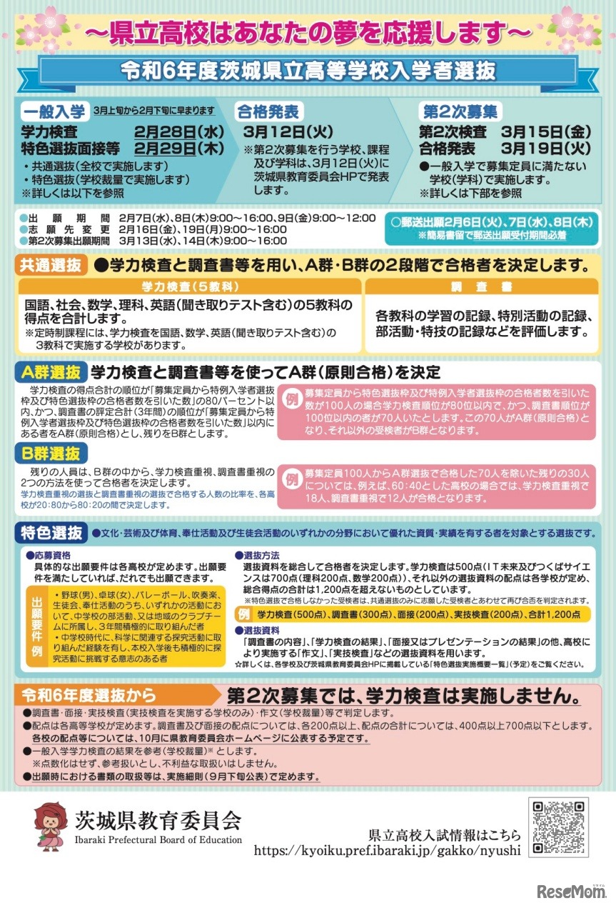 令和6年度県立高校入学者選抜リーフレット