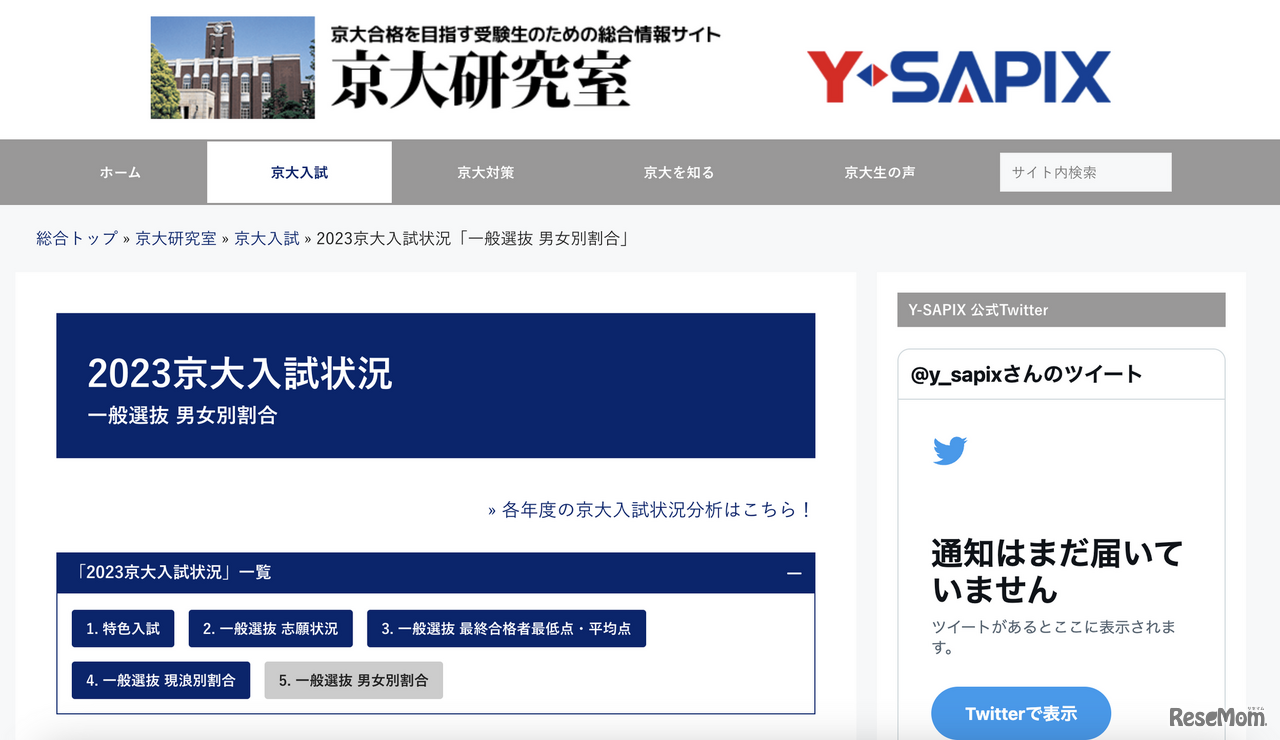 2023京大入試状況