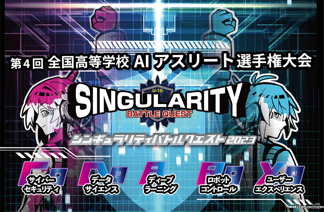 第4回 全国高等学校AIアスリート選手権大会 シンギュラリティバトルクエスト2023