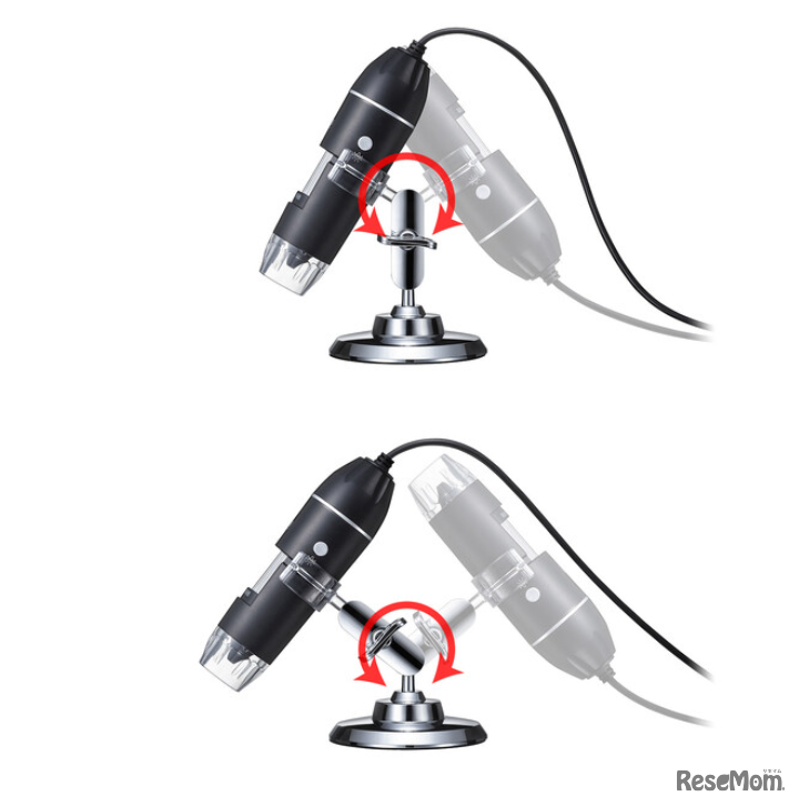 角度調節可能な専用スタンドを付属