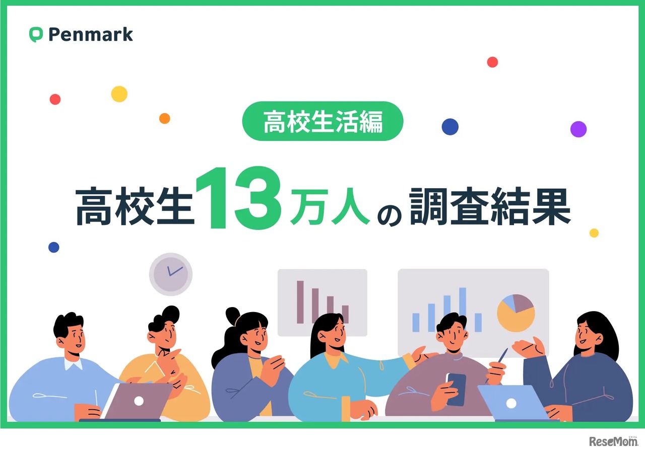 高校生活実態調査