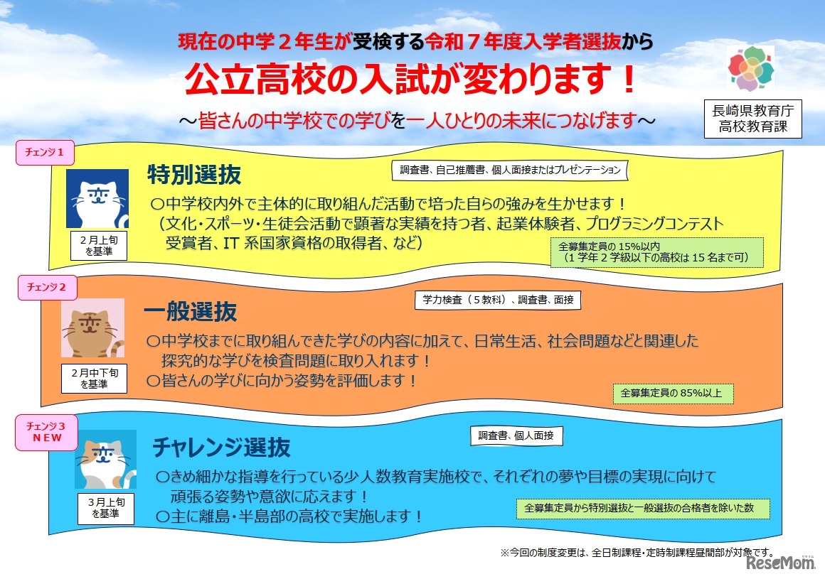 公立高校の入試が変わります（生徒向け資料）