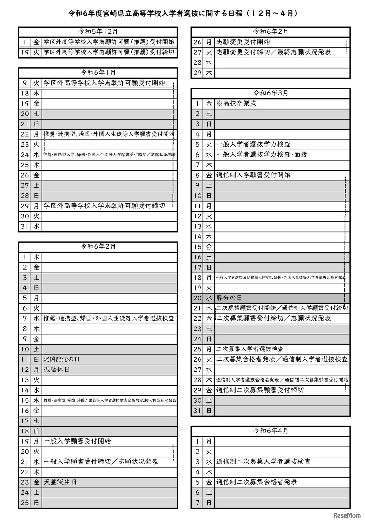 令和6年度宮崎県立高等学校入学者選抜に関する日程