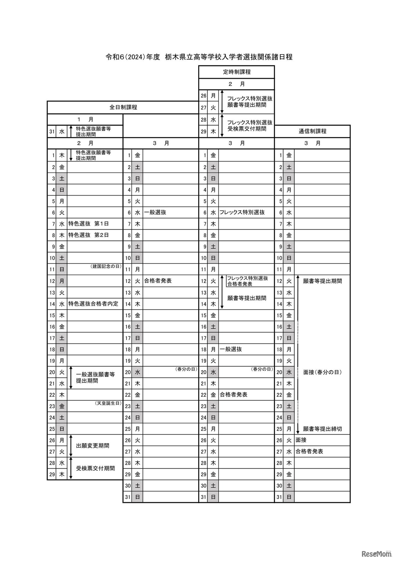令和6（2024）年度 栃木県立高等学校入学者選抜関係諸日程