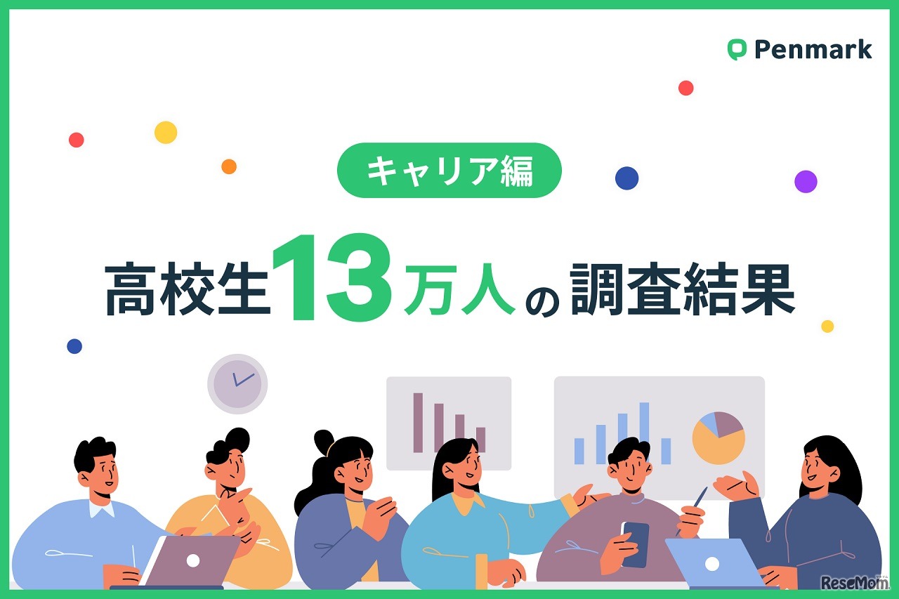 高校生活実態調査