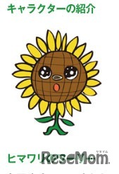 日替わりキャラクター