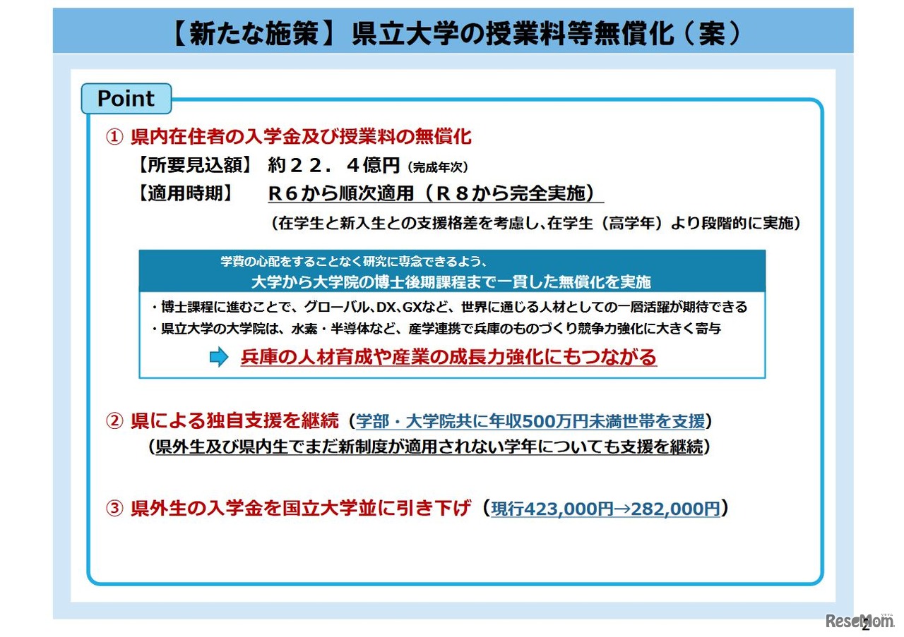 県立大学の授業料等無償化 （案）