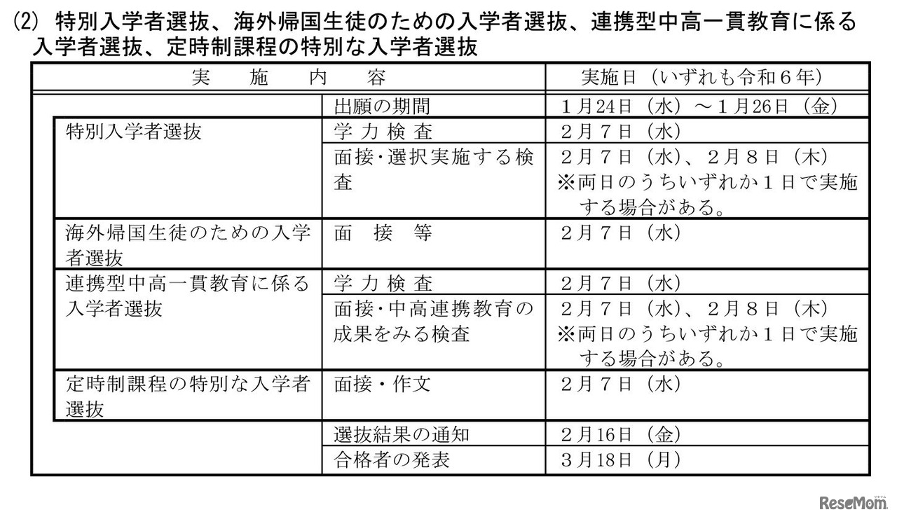 特別入学者選抜、海外帰国生徒のための入学者選抜、連携型中高一貫教育に係る入学者選抜、定時制課程の特別な入学者選抜の日程