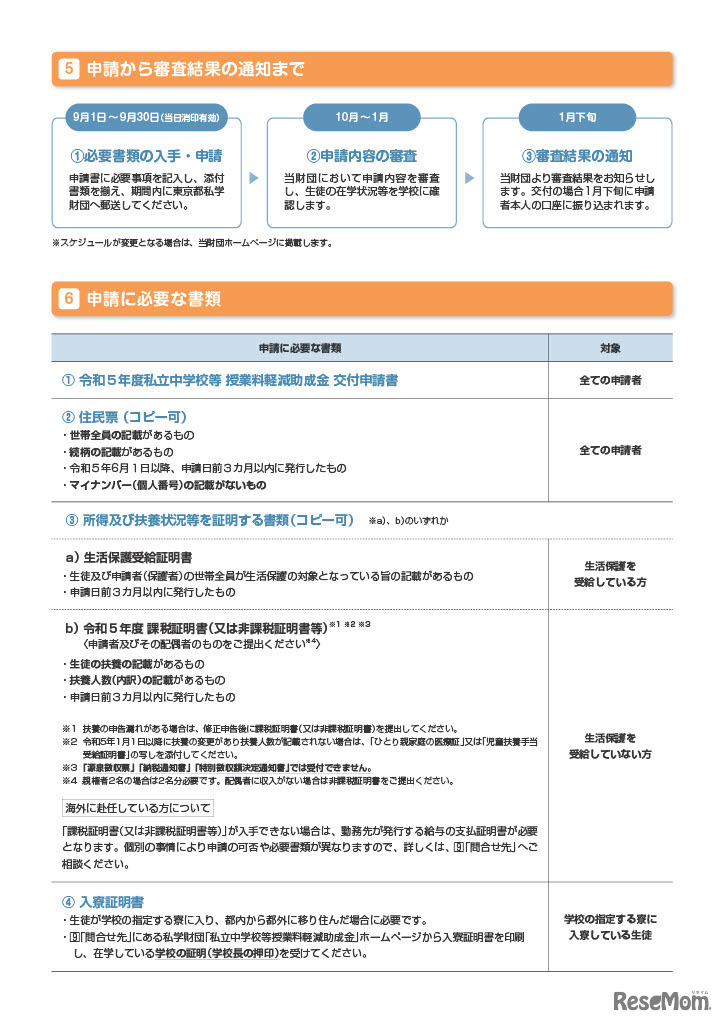 2023年度 東京都私立中学校など授業料軽減助成金のお知らせ