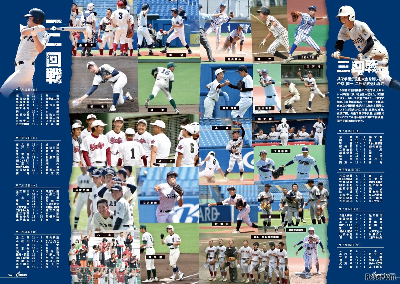 東・西東京大会 全試合結果