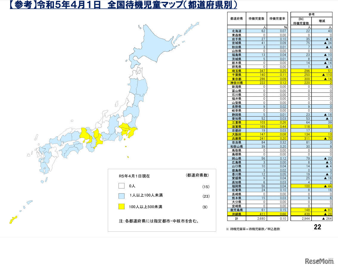 全国待機児童マップ